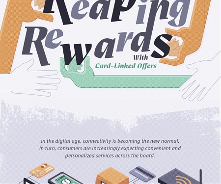 (Infographic) The Future of Customer Rewards: Card Linked Offers