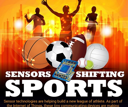 (Infographic) Sensors Shifting Sports