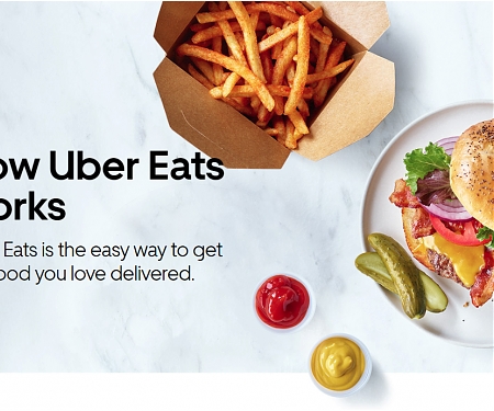 Uber’s Secret Restaurant Empire - .Uber Eats