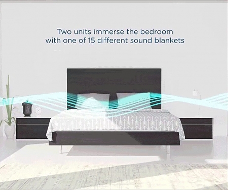 (Video) Nightingale Sleep Encourages Slumber Under a White Noise "Sound Blanket"