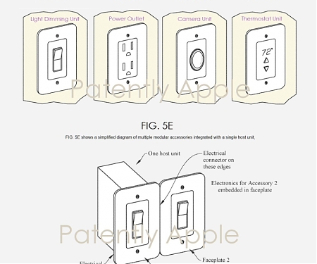 (Patent) Apple Files Patent for a Smart Home System That Could Configure Itself