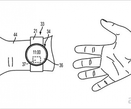 (Patent) Apple Invents Woven Fabric Displays for Apple Watch Bands