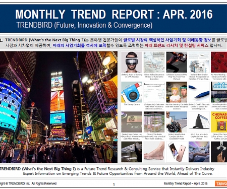 Monthly Trend Report - April. 2016 Edition