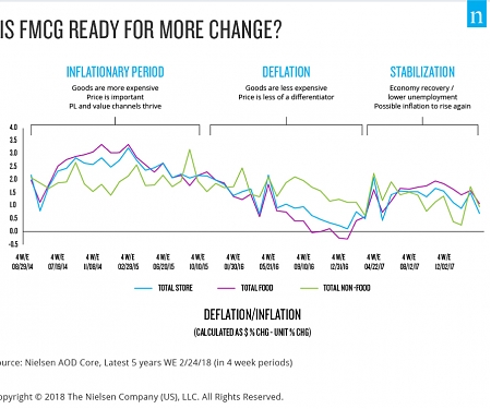 The Risk of Staying Static in a Fast-Paced Economy