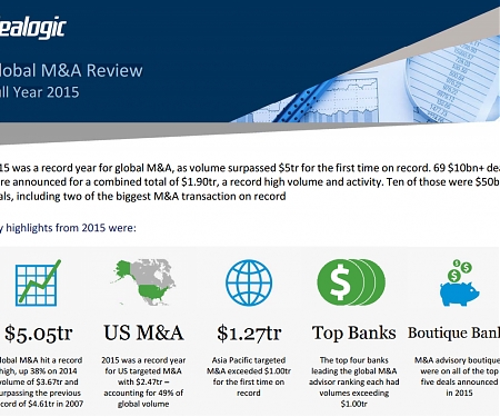 (PDF) Dealogic - Global M&A Review Full Year 2015