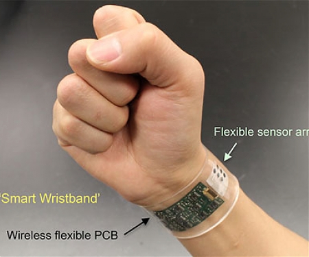 (Video) A Wrist-Worn Sweat Sensor to Monitor Your Health