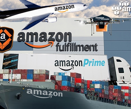 Amazon's Escalating Logistics Costs