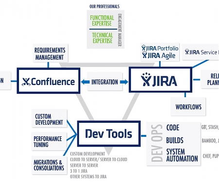 (IPO) This Profitable Startup with No Outside Investors will be Worth $4.4 Billion