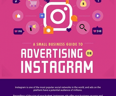 (Infographic) A Small Business Guide to Advertising on Instagram