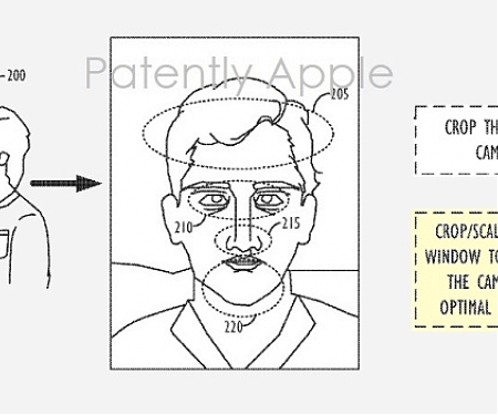 (Patent) Apple Wins Patent for Camera Field of View Effects for Superior Selfie Shots