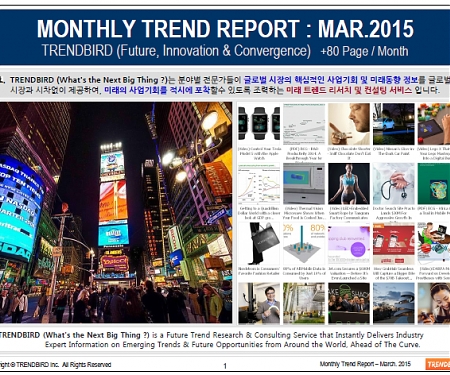 Monthly Trend Report - March. 2015 Edition