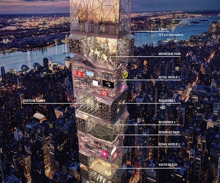 Times Squared 3015