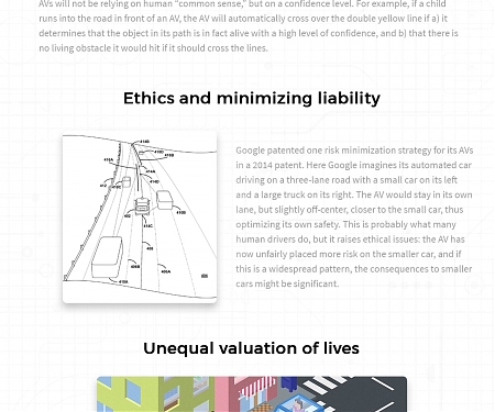 (Infographic) Laws and Ethics for Autonomous Cars