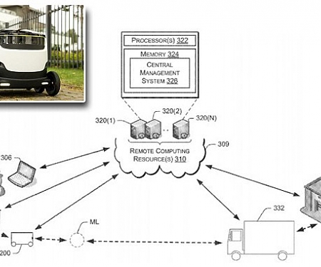 (Patent) Amazon Patents Delivery Robot That Docks at Your House