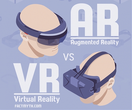 Augmented Reality Will Become a $50 Billion Business in 5 Years, Analysts Say