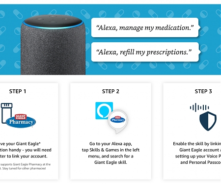 Amazon’s Alexa Can Now Remind You When To Take Your Medications