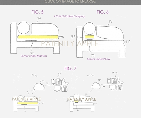 (Patent) Apple Acquires Patent Rights for In-Bed Health Sensor System