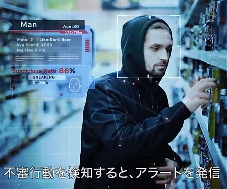 (Video) Vaak AI Spots Shoplifters Before They Steal