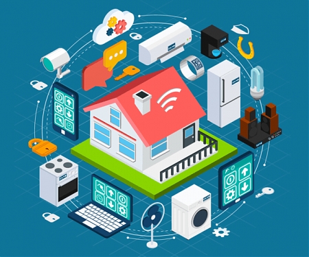 How the Internet of Things Changes Everything