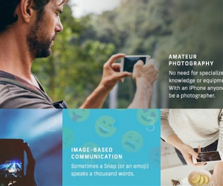 (Infographic) How Apple’s iPhone Changed Visual Communication Around The World
