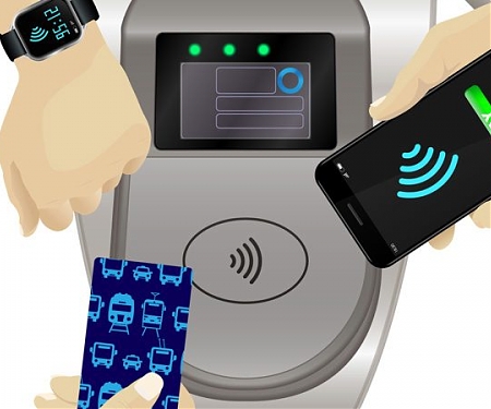 The Covid-19 Tipping Point for Digital Payments