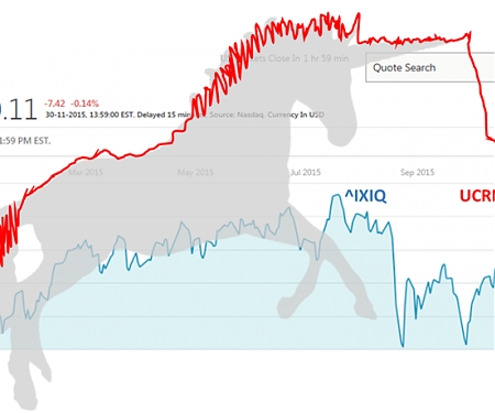 3,358 Tech Exits in 2016, ‘Unicorn Births’ Down 68%
