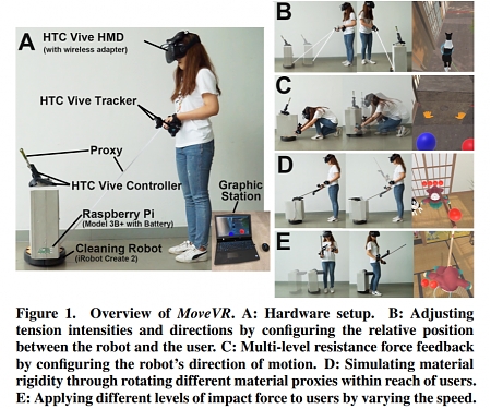 (Paper) MoveVR：Enabling Multiform Force Feedback in Virtual Reality Using Household Cleaning Robot