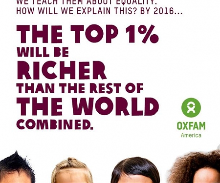 Economic Milestones of The Year Ahead