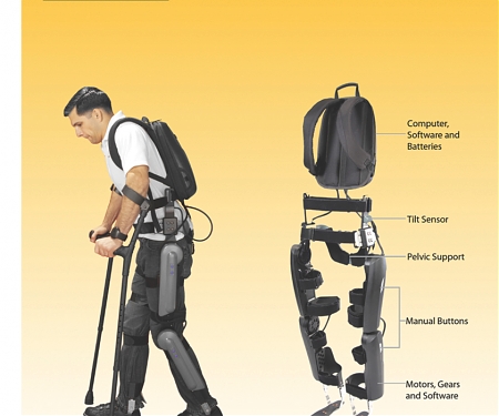 (Video) Israeli Medical Device Company, ReWalk Robotics Raises $20M