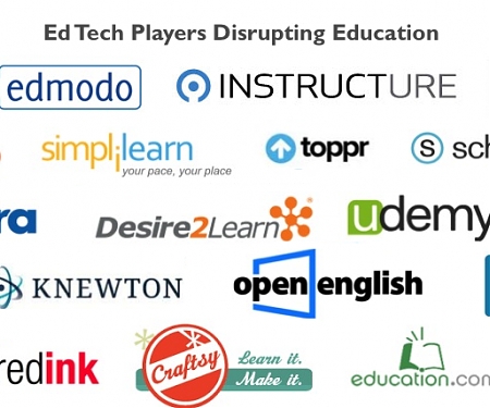 Funding To Education Technology Startups Soars 96%