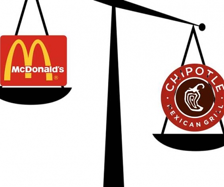 4 Ways McDonald’s Almost Ruined Chipotle