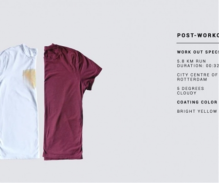 Clothes Tell You If You’re Dehydrated
