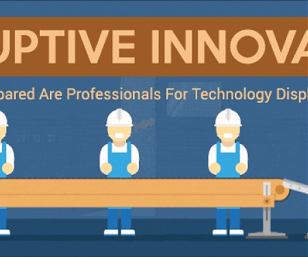 Feeling AI Anxiety ? 41% of Americans Fear Getting Replaced by Tech