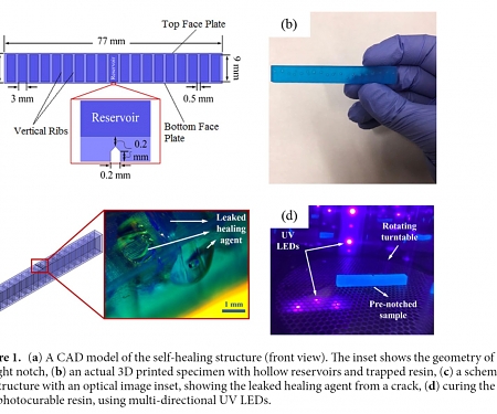 (Paper) Self-Healing Material has Resin in Its "Veins"