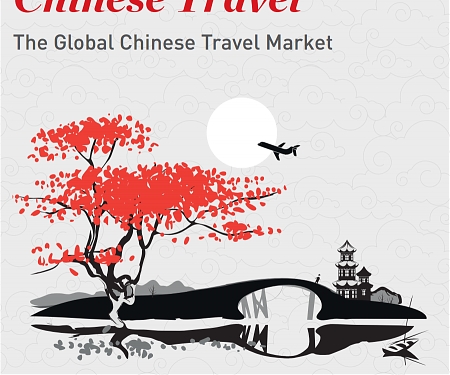 (PDF) The Future of Chinese Travel
