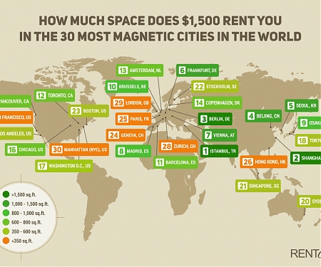 (Infographic) Where Renters Get the Most and Least Space