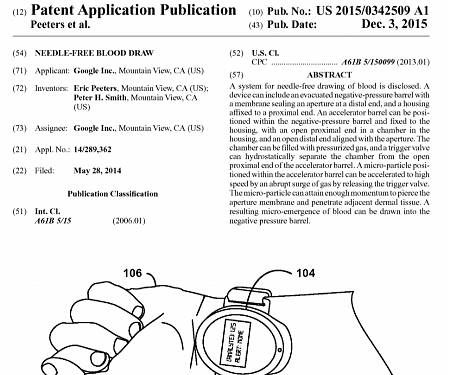 (Patent) Needle Phobia No More: Drawing Blood With Gusts of Air