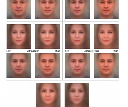 (Paper) This AI Can Judge Personality Based on Selfies Alone