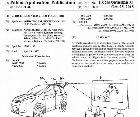 (Patent) Ford Patents Idea for Building a Movie Projector into SUV Tailgates