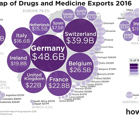World Map of Drugs and Medicine Exports 2016