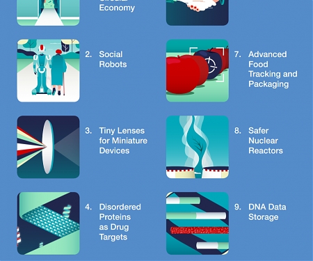 (PDF) WEF - Top 10 Emerging Technologies of 2019