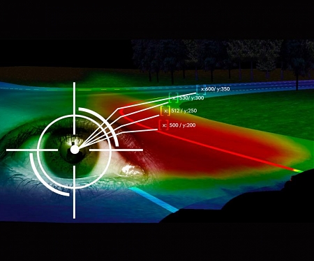 Vauxhall Eye-Tracking Headlamps Point Where You Look