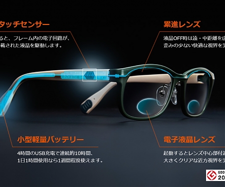 Smart Glasses Allow Users to Switch Focus with Touch of the Finger - TouchFocus