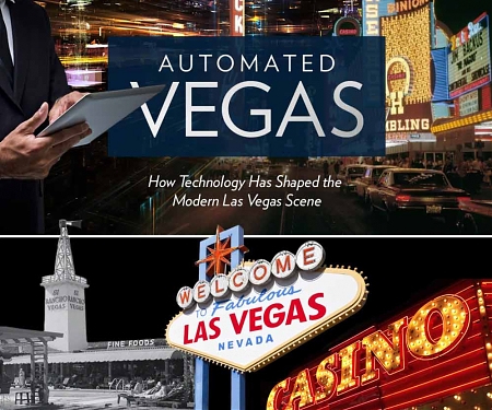 (Infographic) How Technology Has Shaped the Modern Las Vegas Scene