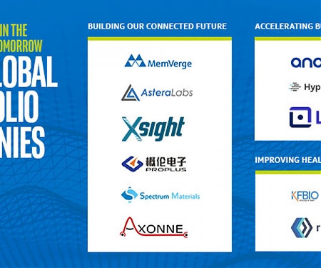 Intel Capital Invests $132 Million in 11 Disruptive Technology