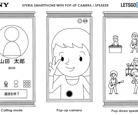 (Patent) Sony Patents Xperia Phone with a Unique Popup Speaker and Camera System