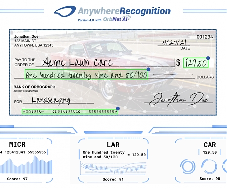 OrboGraph, Which Uses AI to Prevent Fraud, Was Acquired for Over $100M