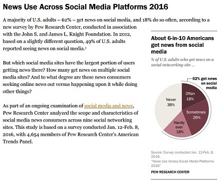 (PDF) Pew - News Use Across Social Media Platforms 2016