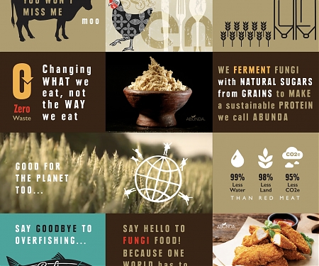 Mycoprotein Producer Enough Food Raises €40M Toward Doubling Its Production Capacity