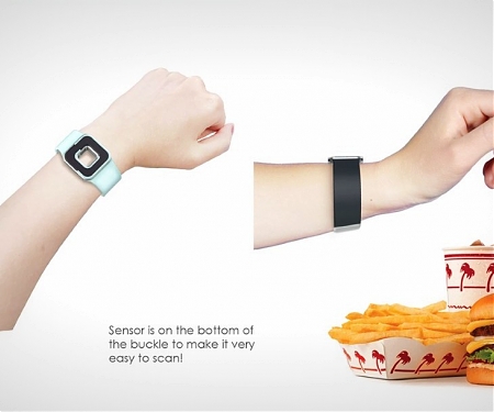 Eat Healthy, Eat Safe, Eat Right